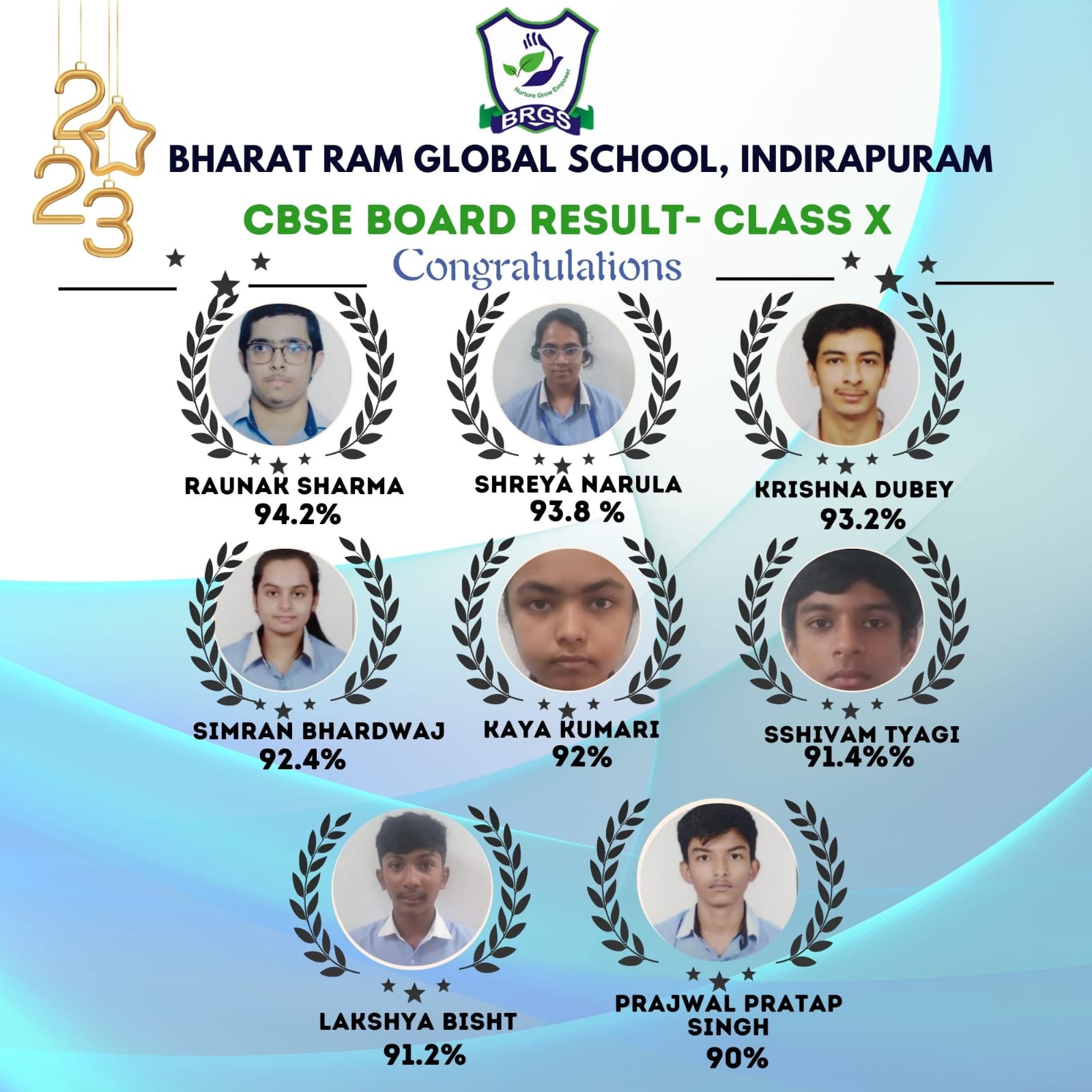 BHARAT RAM GLOBAL SCHOOL